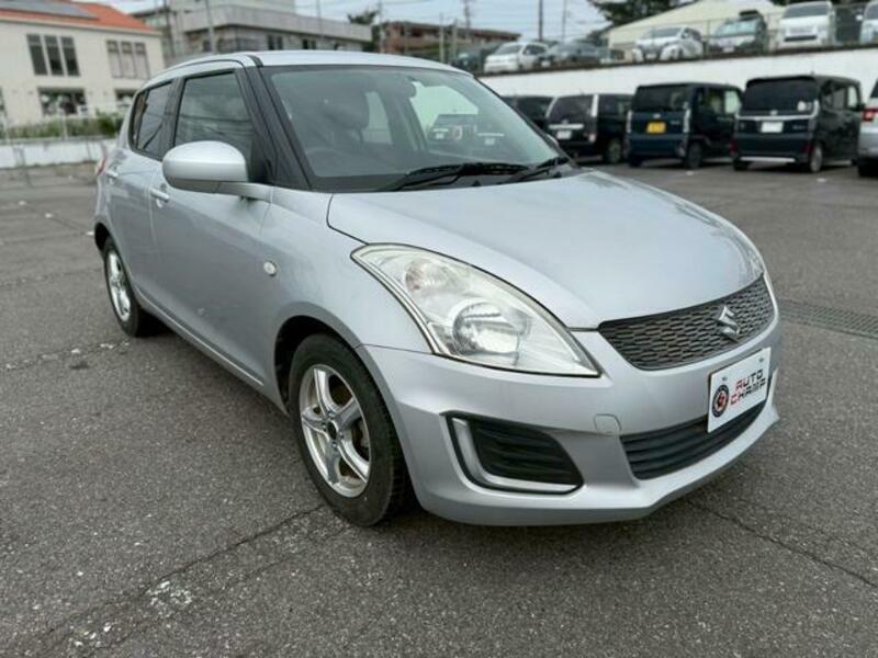 SWIFT