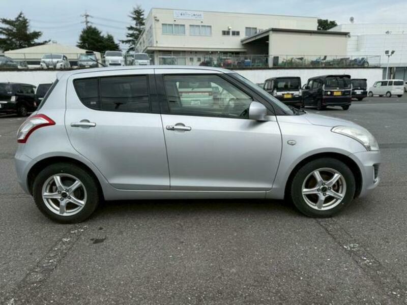 SWIFT