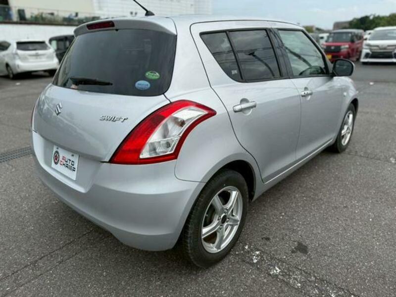 SWIFT
