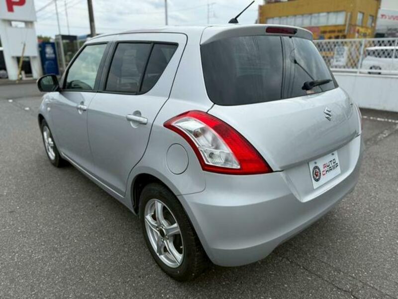 SWIFT