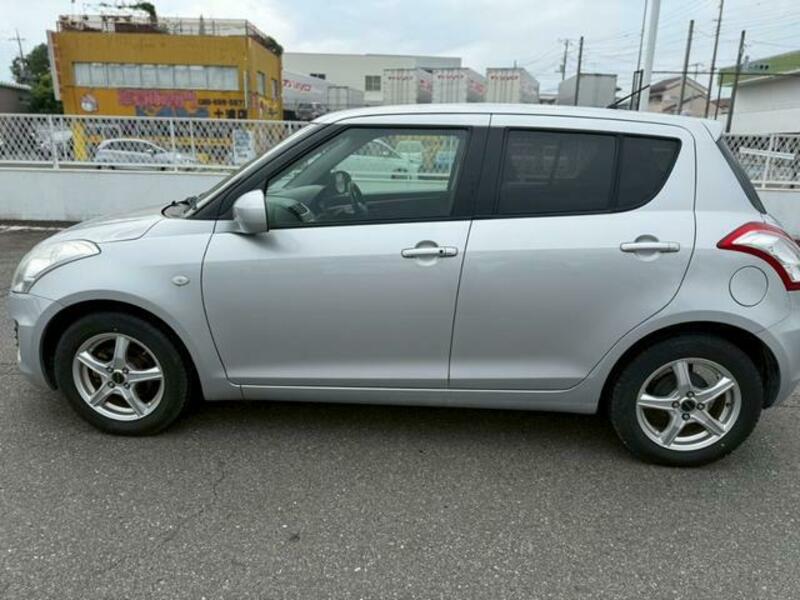SWIFT