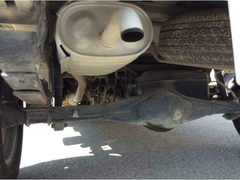 SCRUM TRUCK