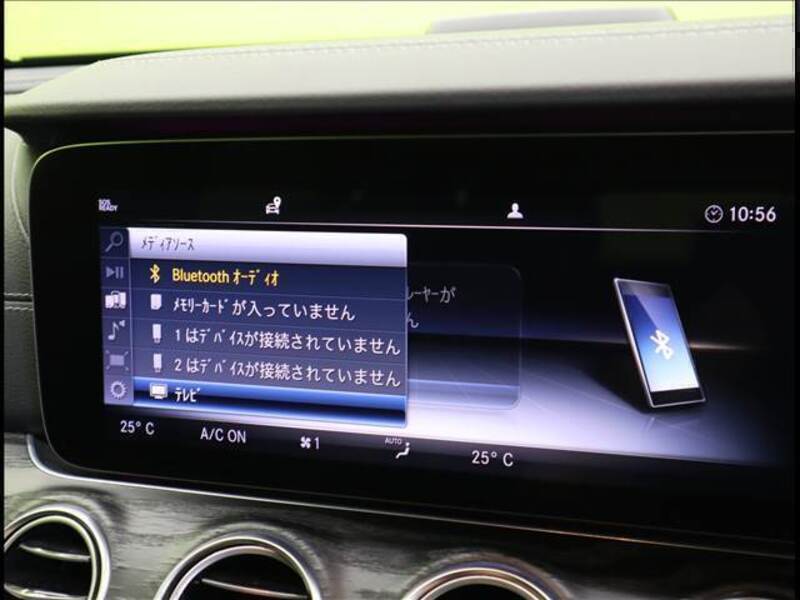 E-CLASS