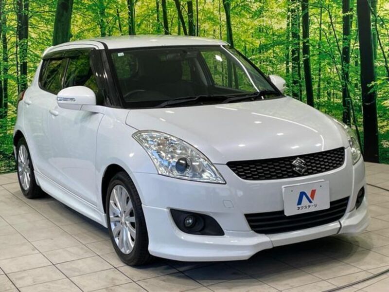 SWIFT