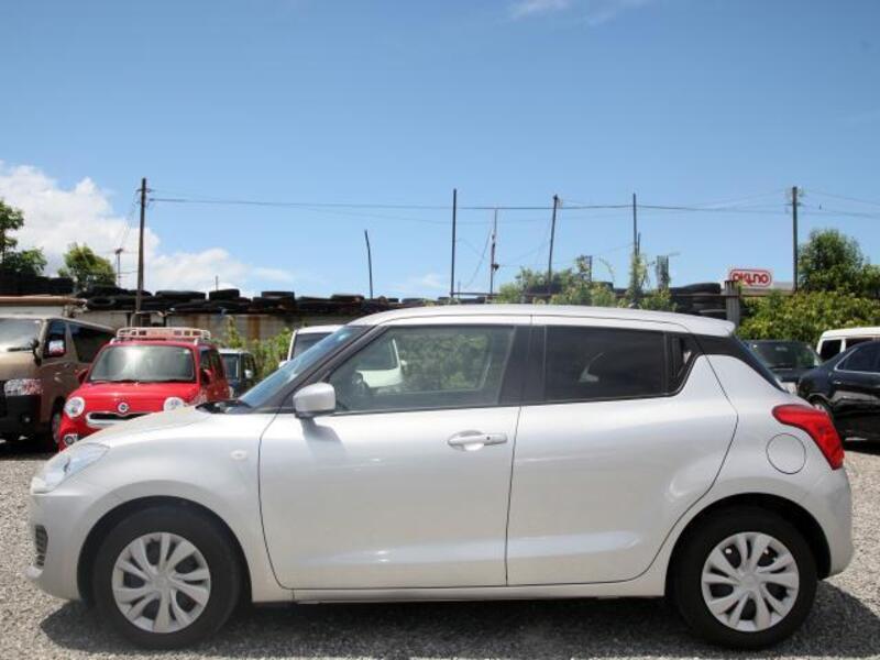 SWIFT