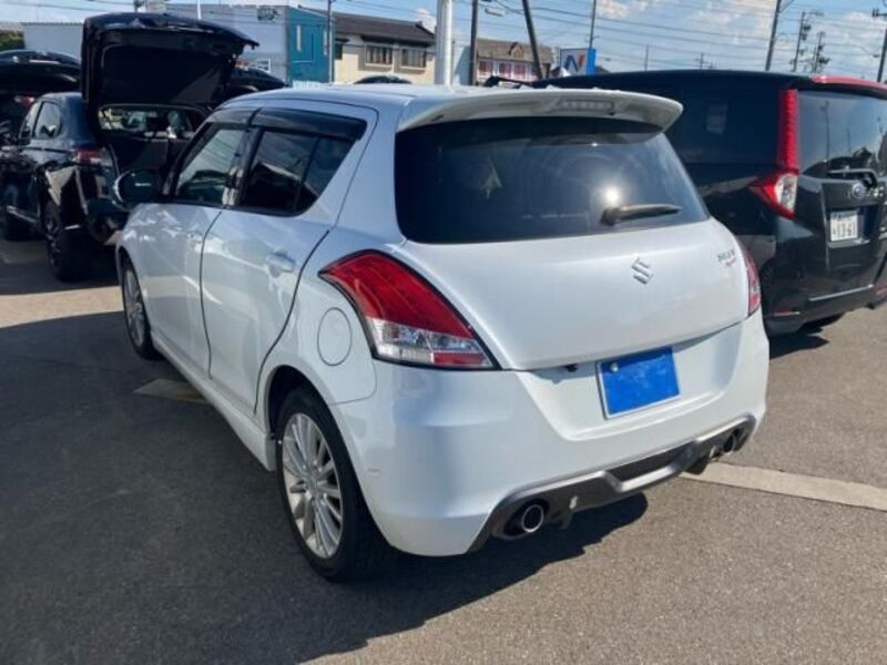 SWIFT