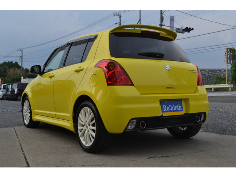 SWIFT