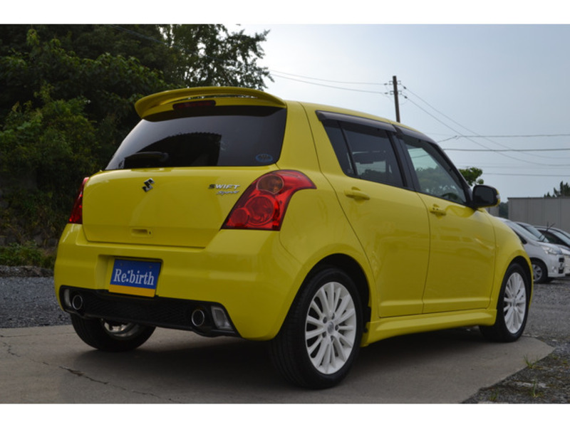 SWIFT