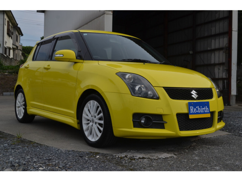 SWIFT