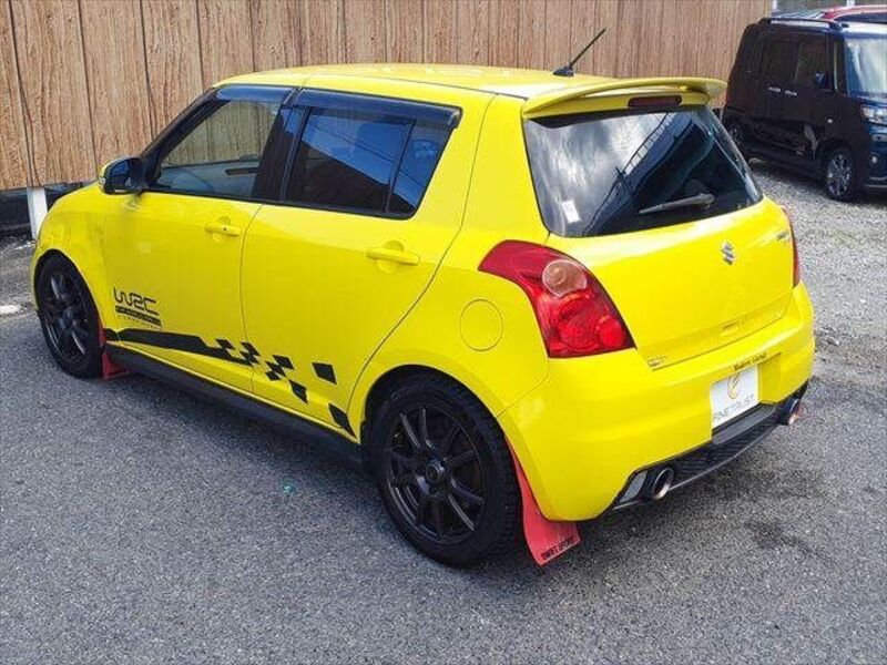 SWIFT