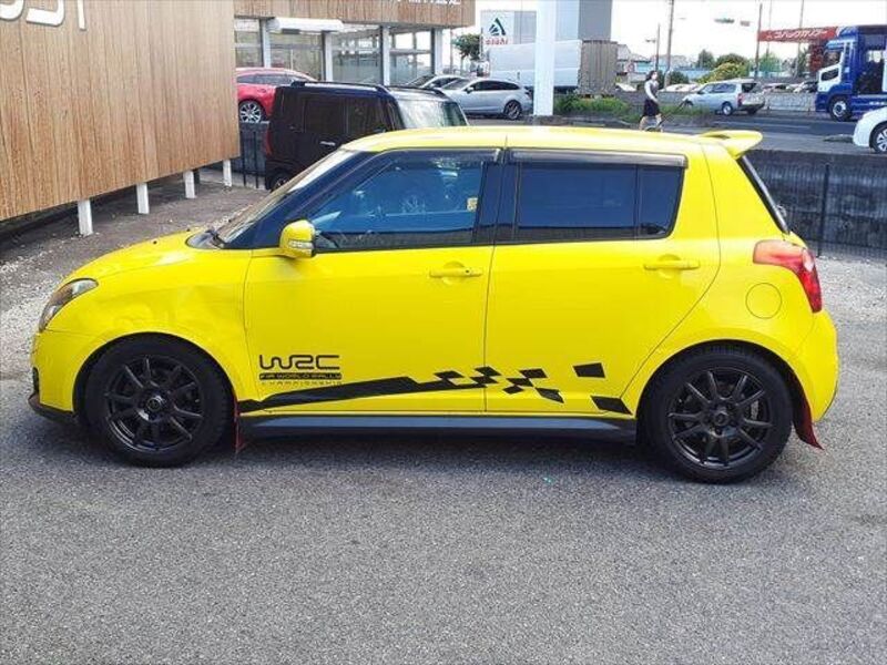 SWIFT