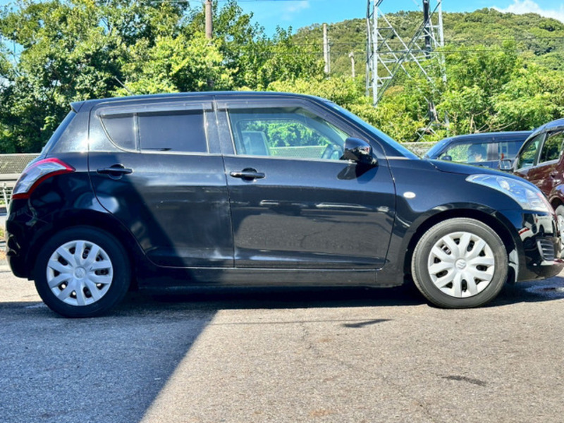 SWIFT