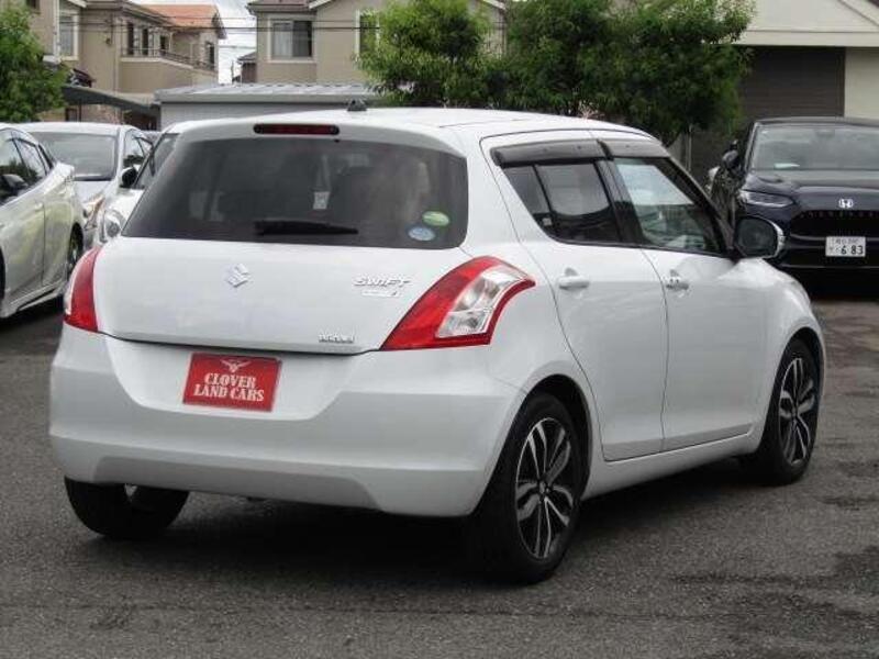 SWIFT