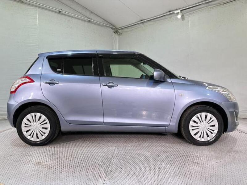 SWIFT