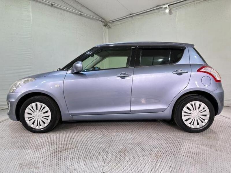 SWIFT