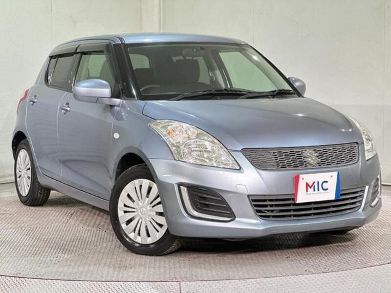 SWIFT