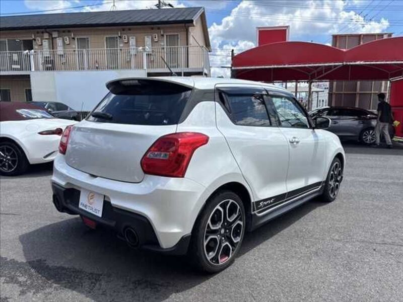 SWIFT