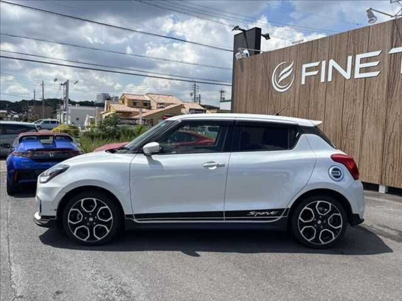 SWIFT