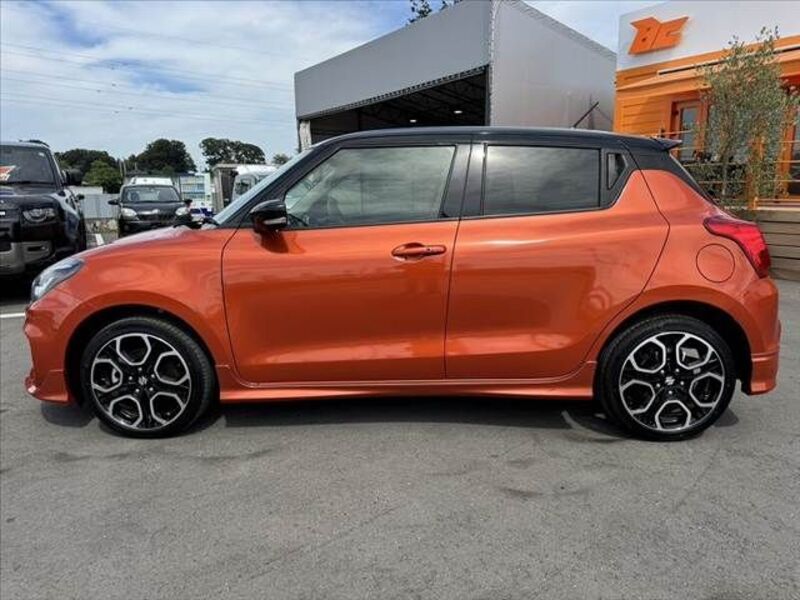 SWIFT