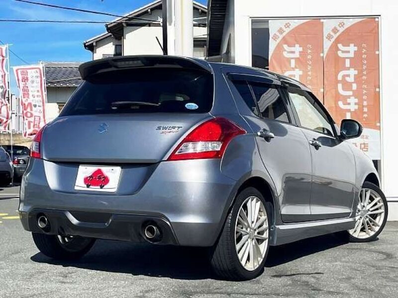 SWIFT