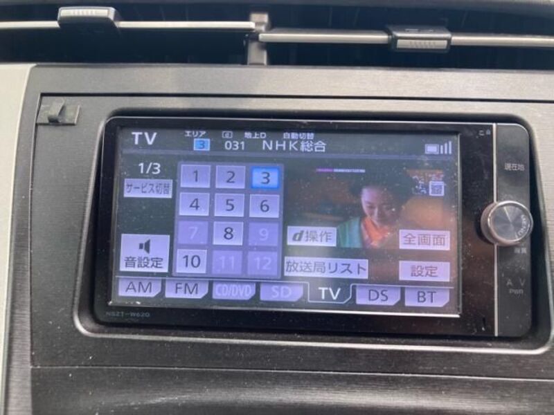 PRIUS