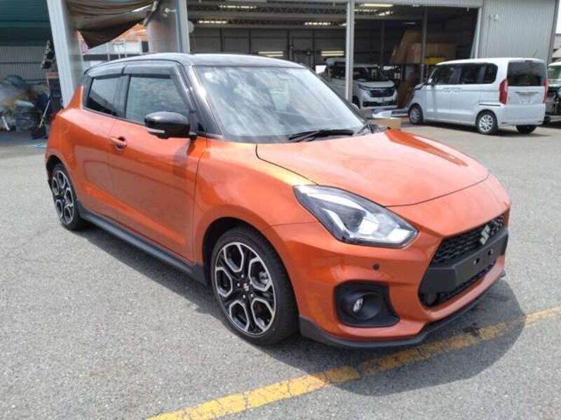 SWIFT