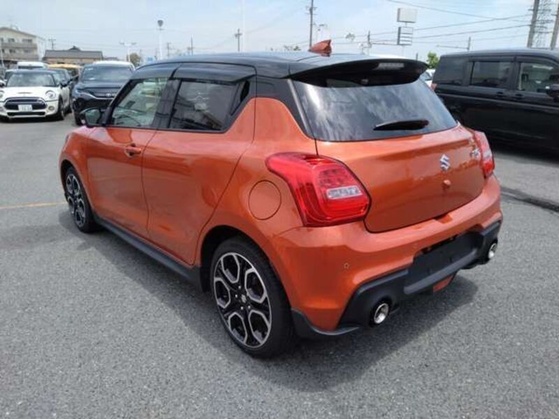 SWIFT