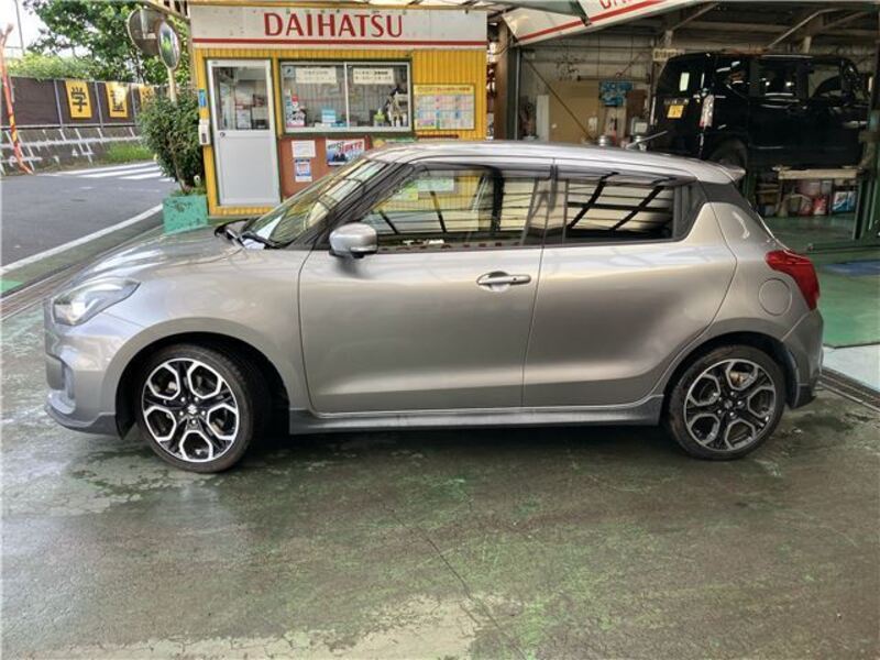 SWIFT