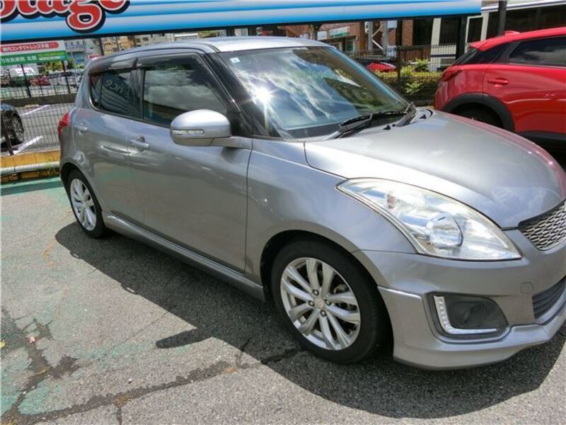 SWIFT