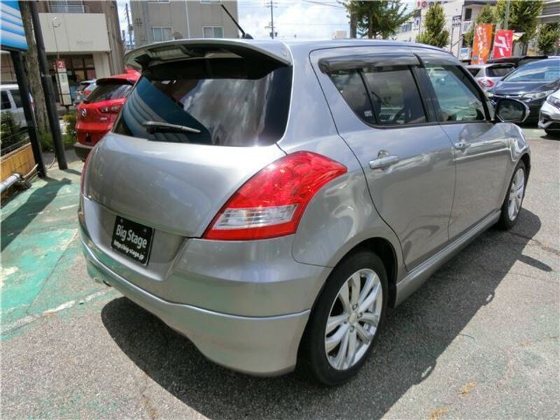 SWIFT