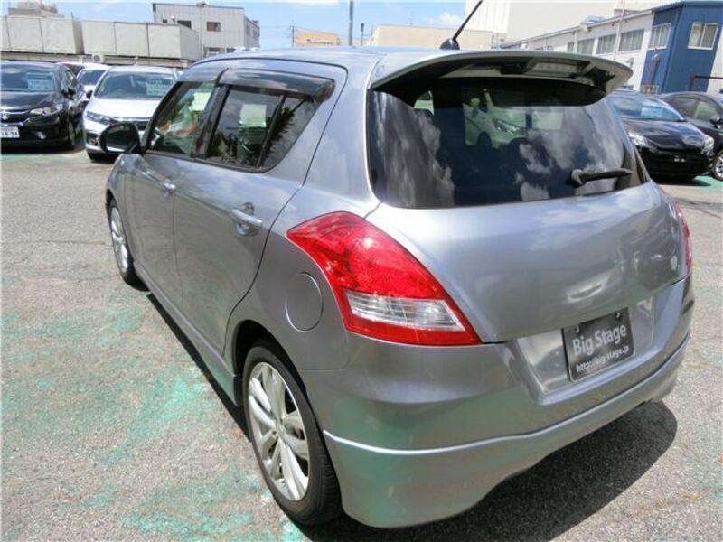SWIFT