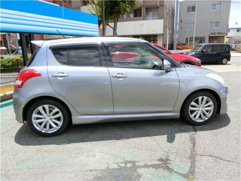 SWIFT