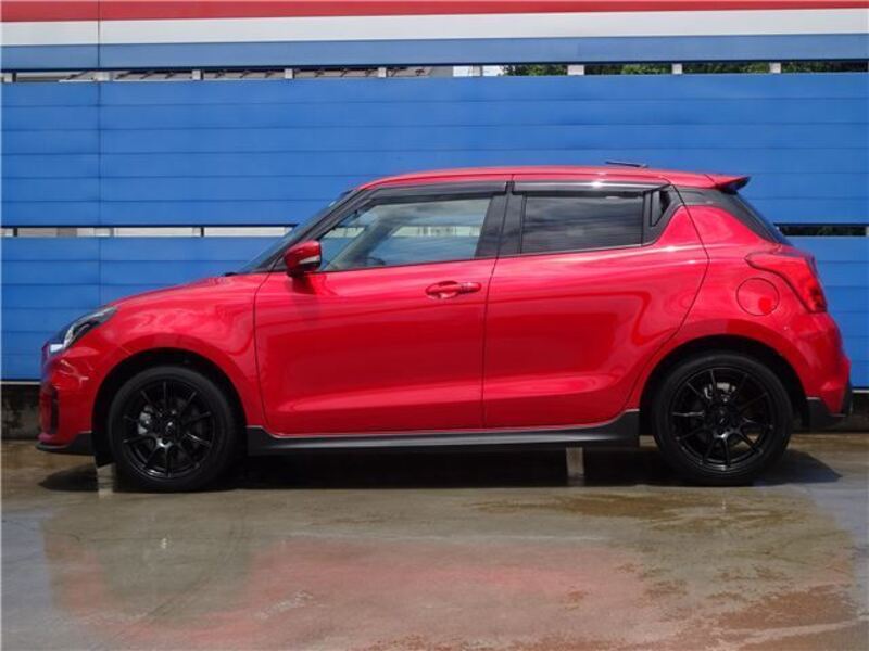 SWIFT