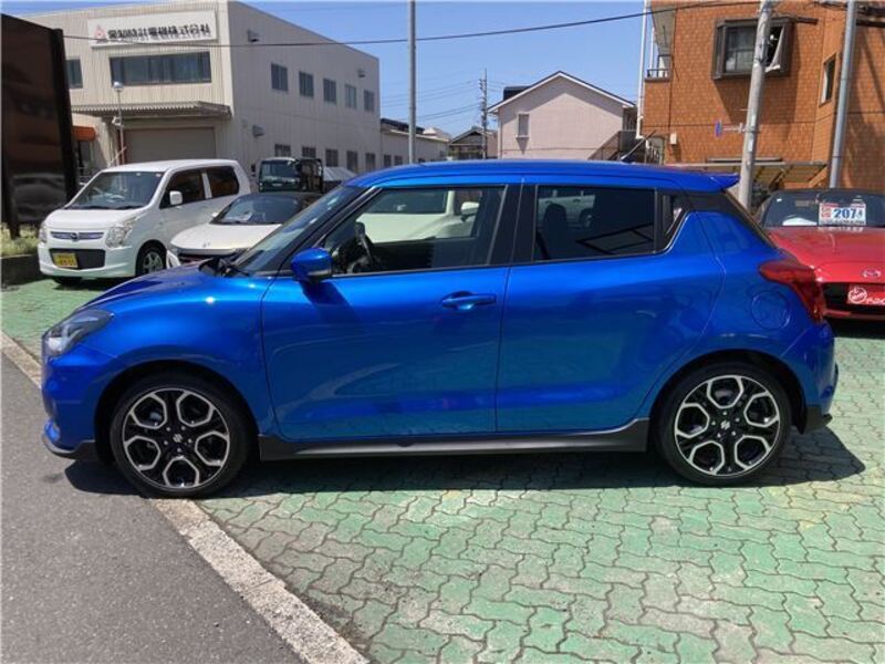 SWIFT