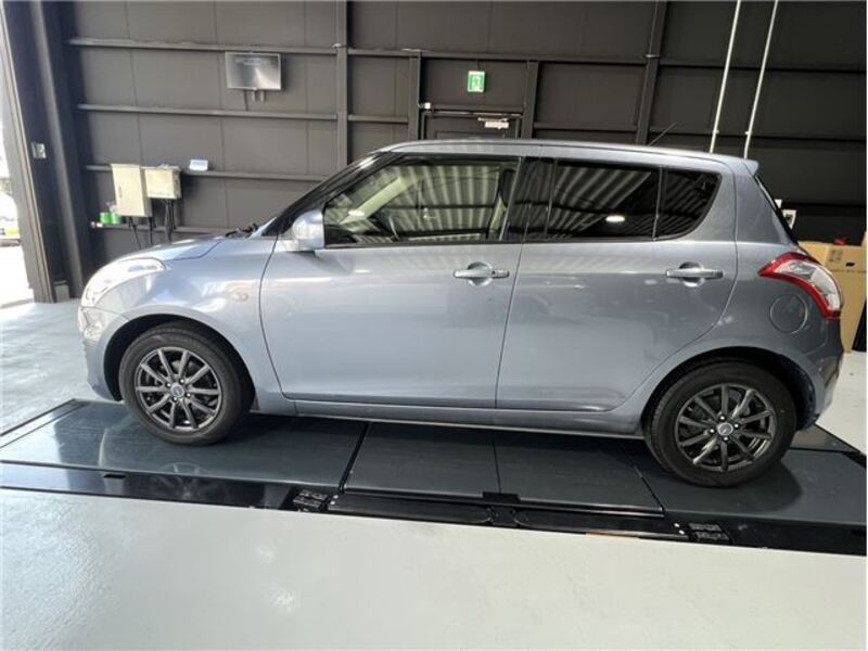 SWIFT