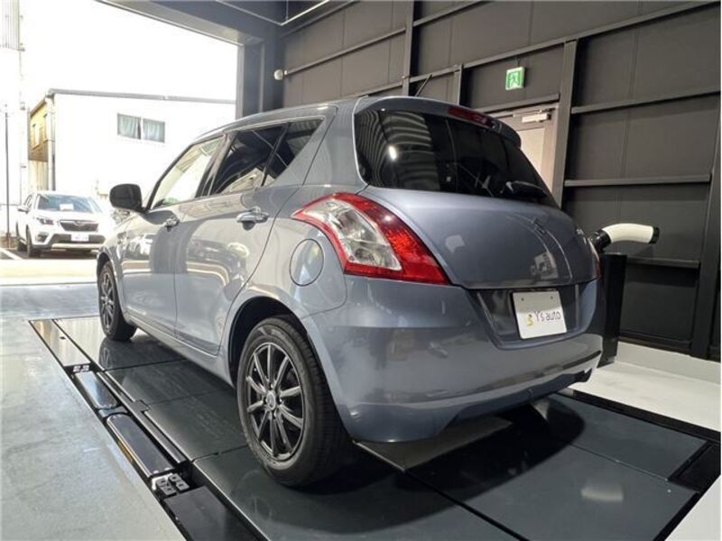 SWIFT