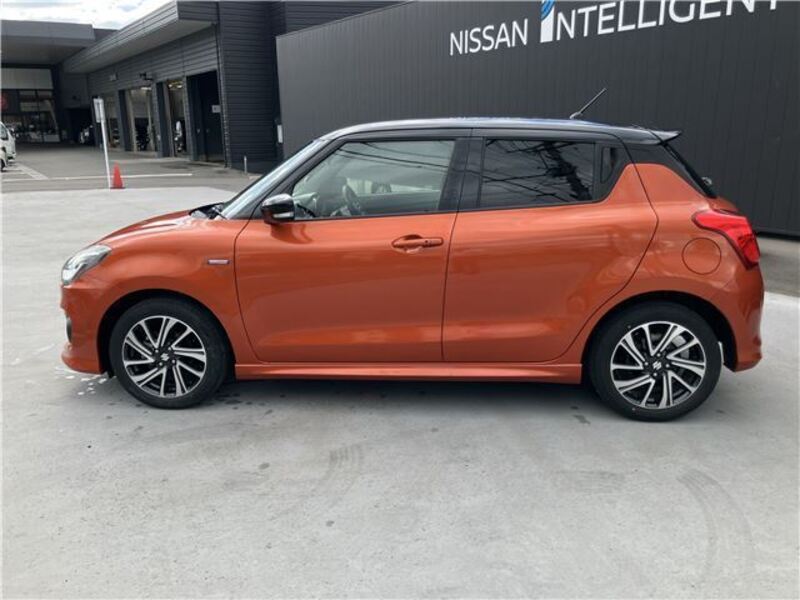 SWIFT