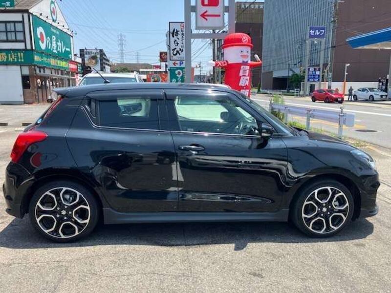 SWIFT