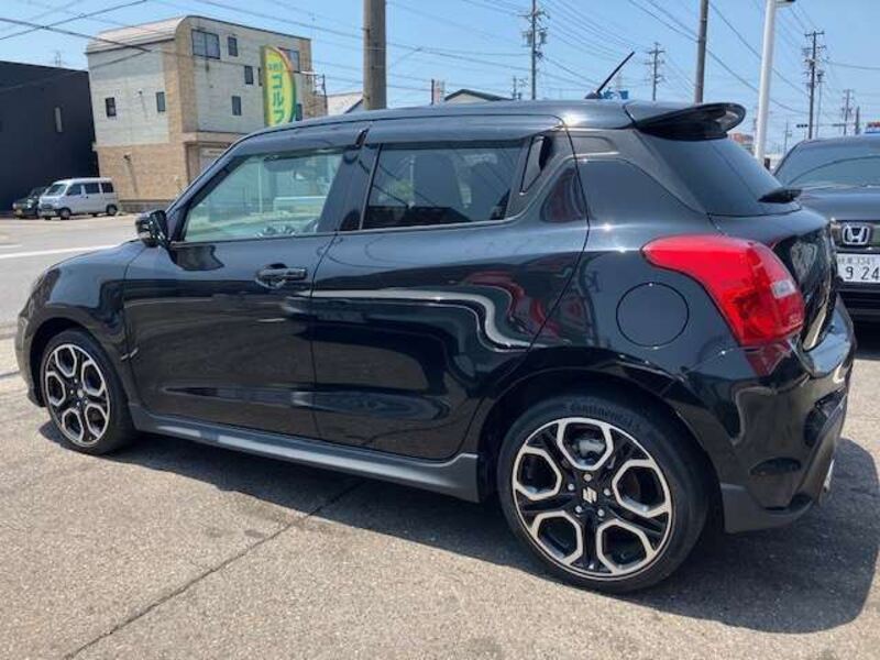 SWIFT