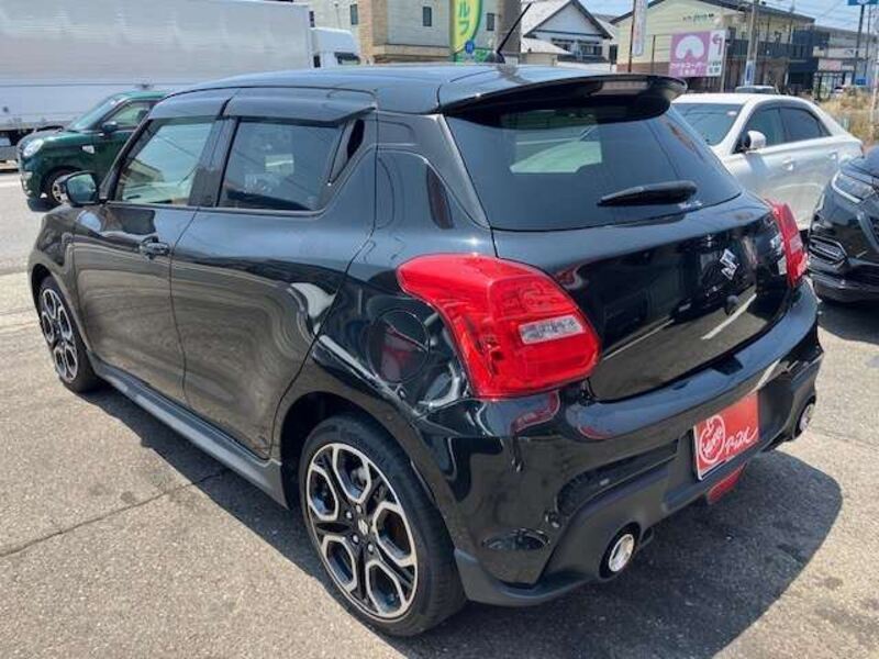 SWIFT