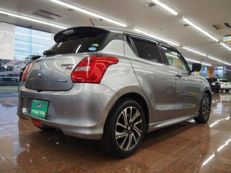 SWIFT