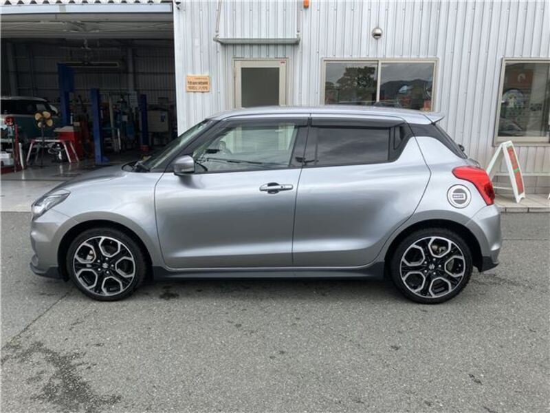 SWIFT