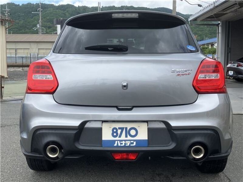 SWIFT