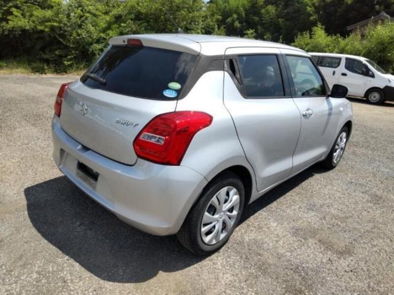 SWIFT