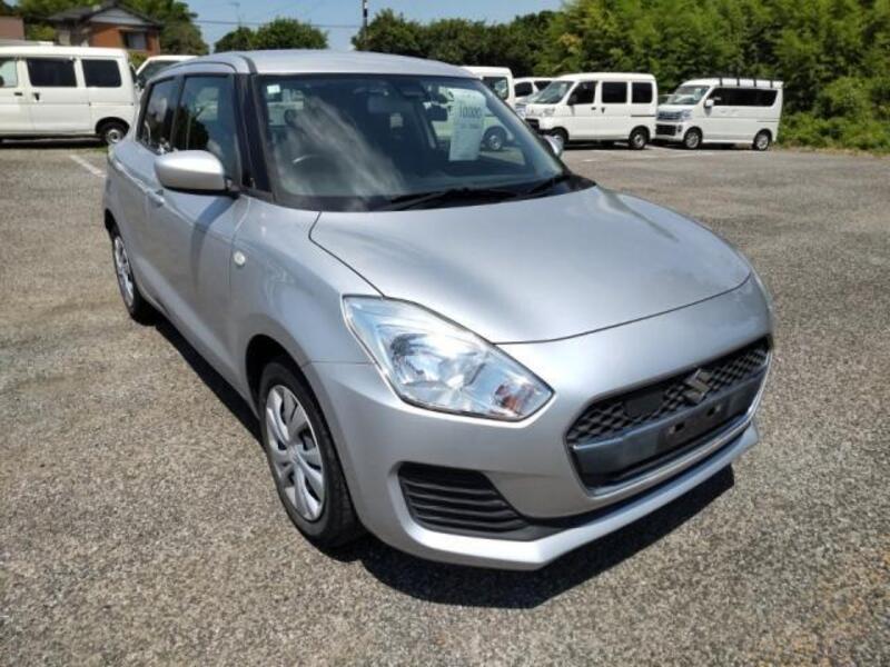 SWIFT