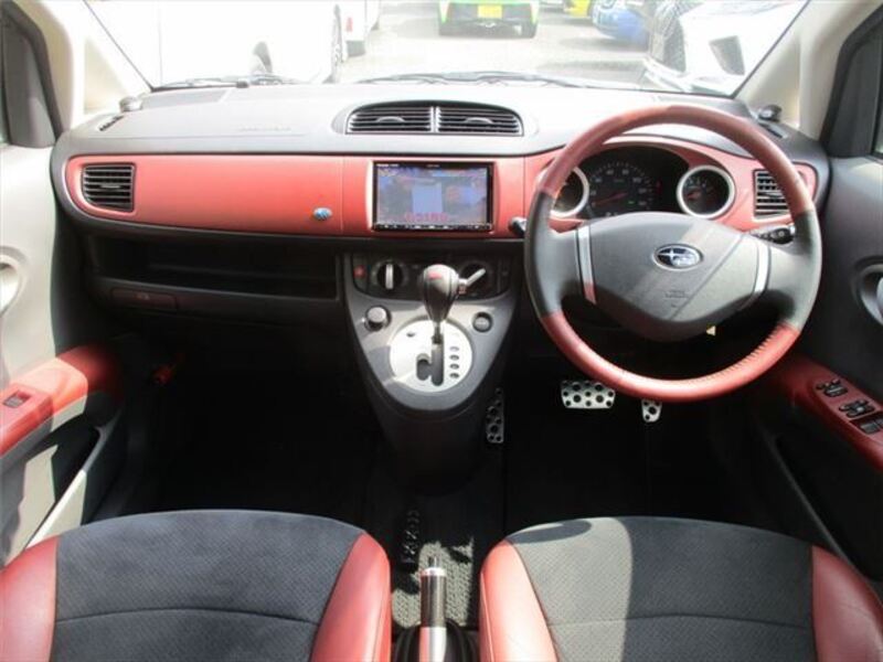 R1