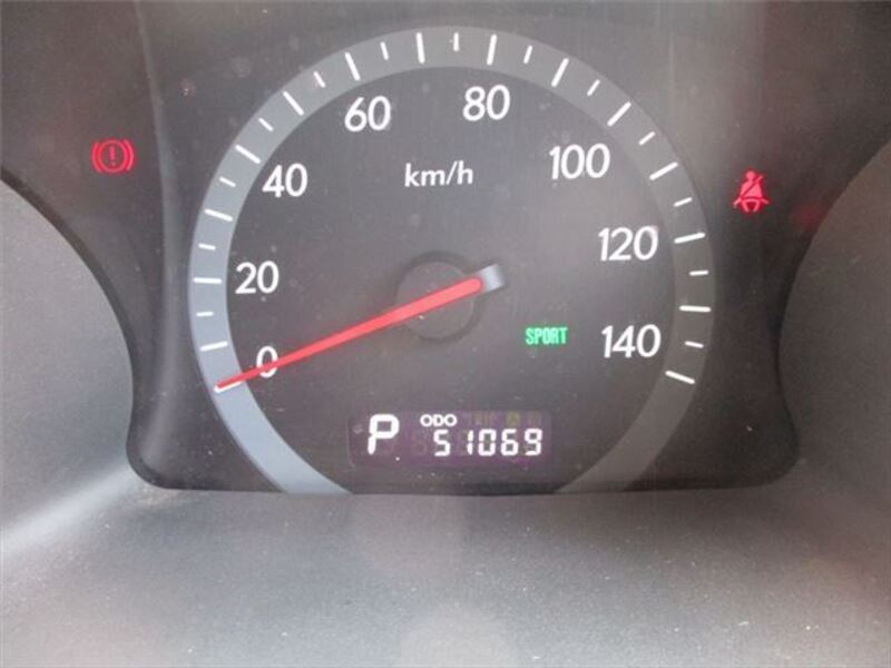 R1