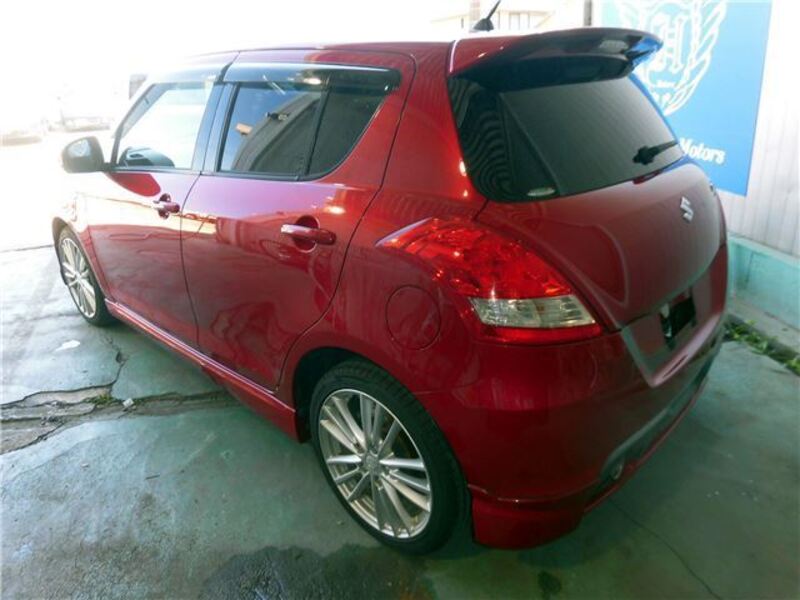 SWIFT