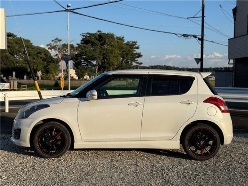 SWIFT
