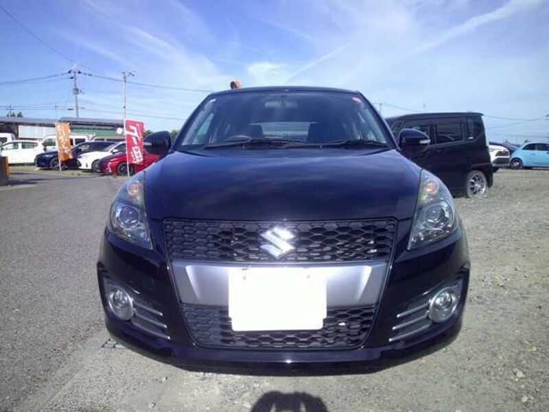 SWIFT